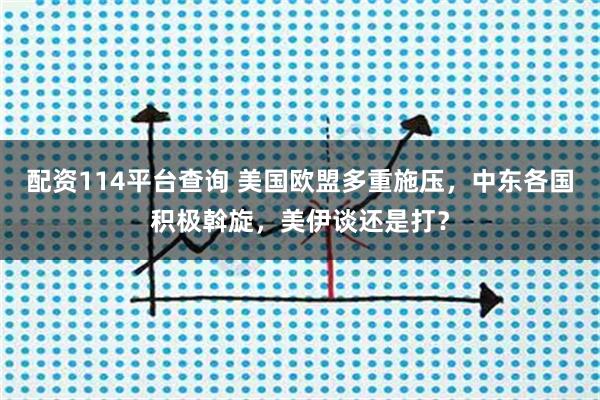 配资114平台查询 美国欧盟多重施压，中东各国积极斡旋，美伊谈还是打？